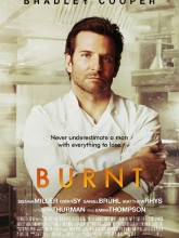 Çok Pişmiş | Burnt