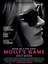 Molly’nin Oyunu | Molly’s Game